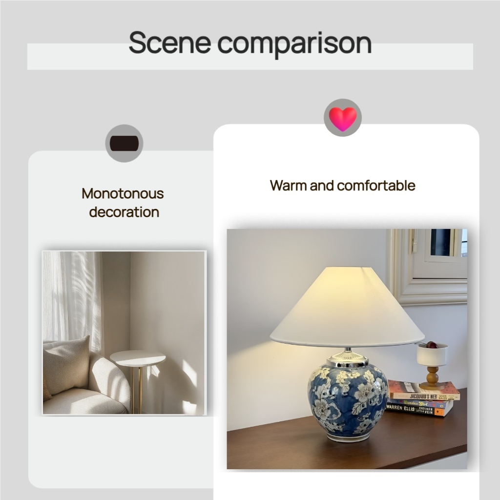 Baiyeco (Blue Willow Series) Schreibtischlampe – handbemalte Keramik, Eisenstruktur, Stoffschirm, weltweiter Steckeradapter