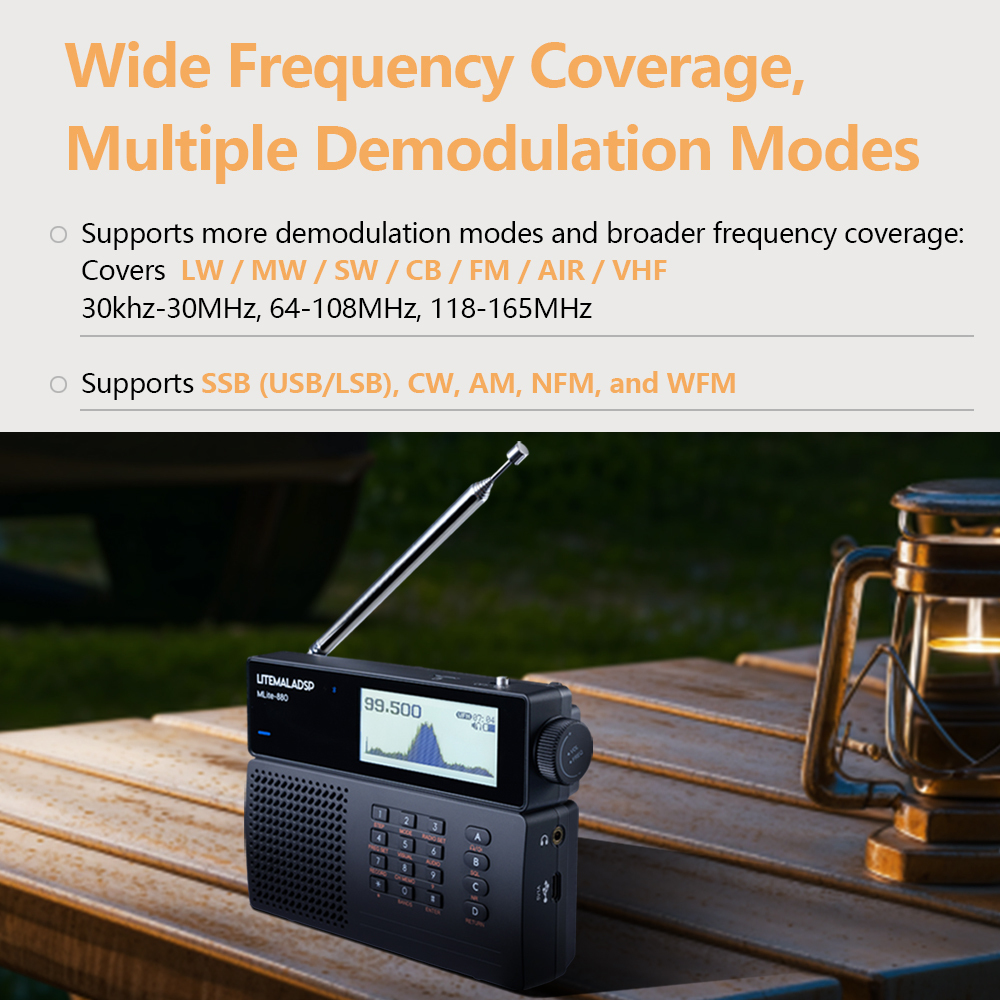 MLite-880 Official Direct from Manufacturer,Malahiteam Genuine Licensed,Long Wave, Medium Wave, Short Wave, Aviation,RDS - Single Sideband Digital Portable Radio