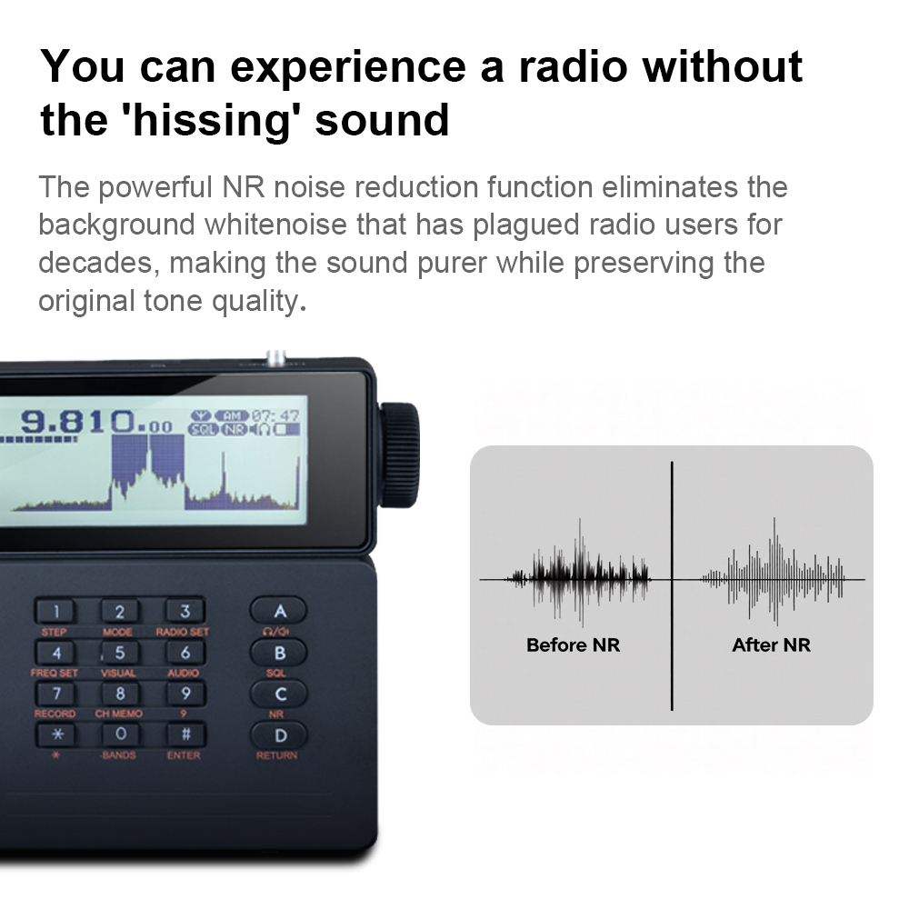 MLite-880 Official Direct from Manufacturer,Malahiteam Genuine Licensed,Long Wave, Medium Wave, Short Wave, Aviation,RDS - Single Sideband Digital Portable Radio
