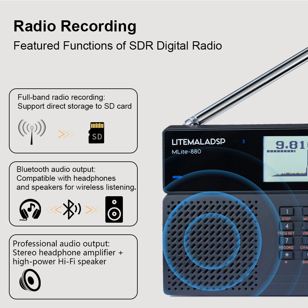 MLite-880 Official Direct from Manufacturer,Malahiteam Genuine Licensed,Long Wave, Medium Wave, Short Wave, Aviation,RDS - Single Sideband Digital Portable Radio