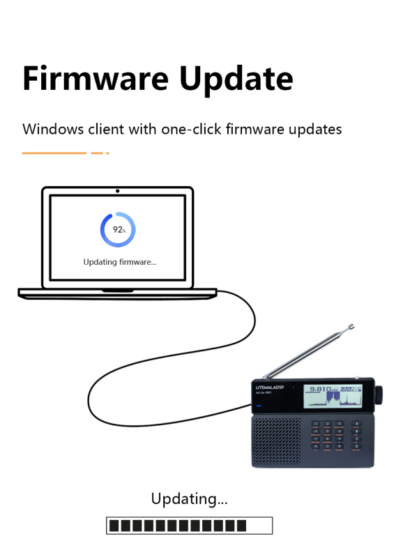 MLite-880 Firmware V1.5.2 Update Notes