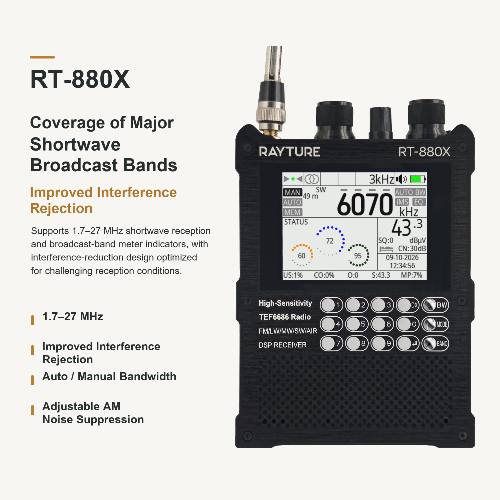 RT-880X