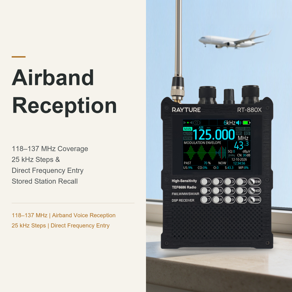 RT-880X
