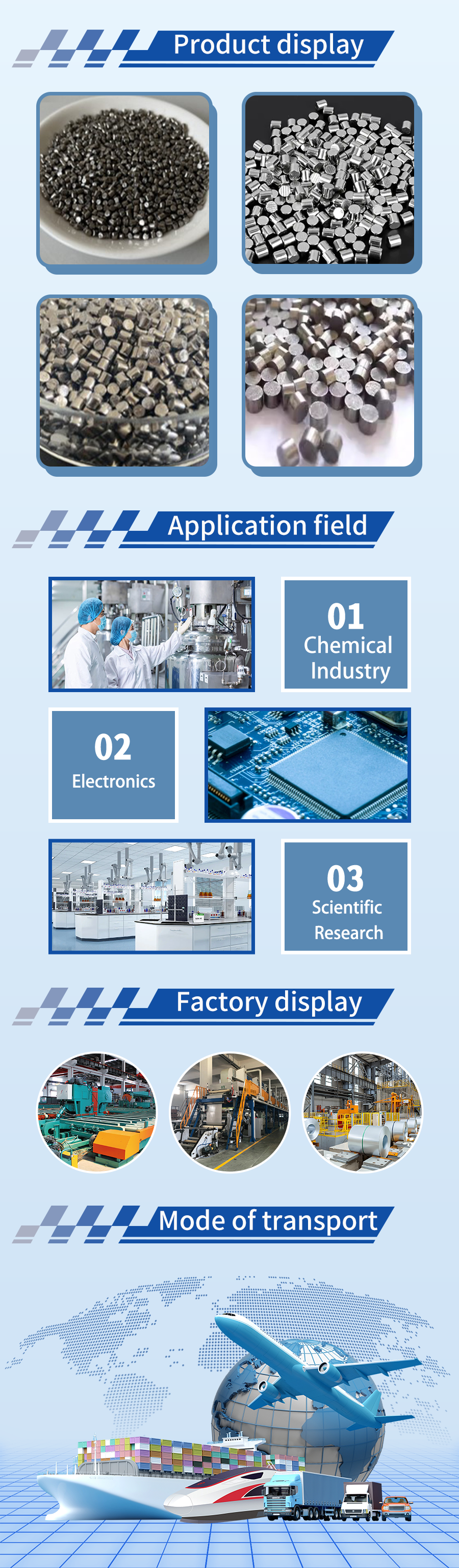 High-purity titanium particles