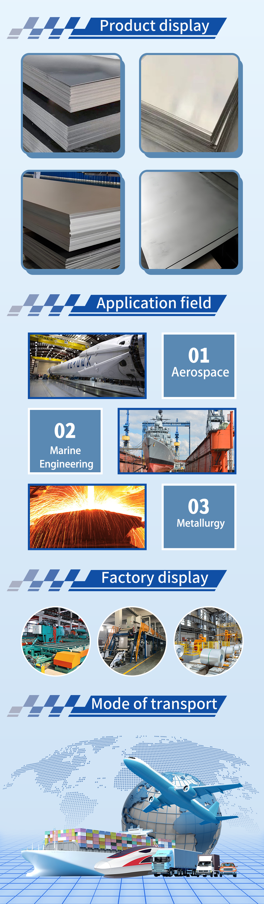Titanium alloy plates