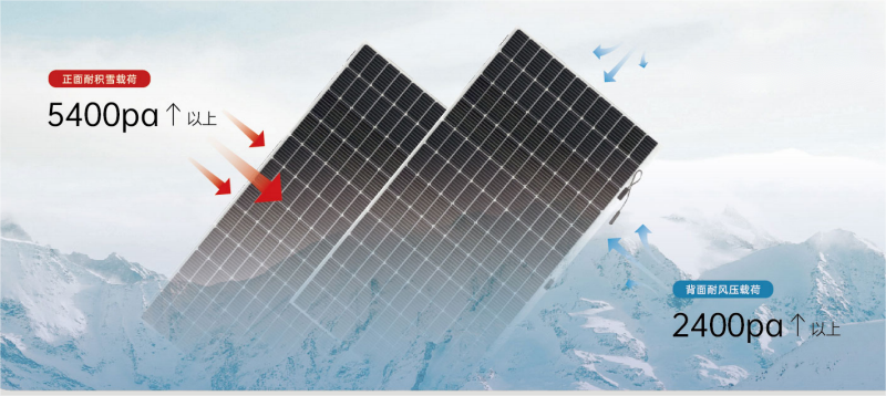 XSFM-560-T2 560W Flexible Solar Panel | Ultra-Lightweight, Bendable, for Home & Business