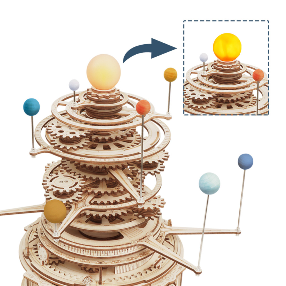 Rotatable Mechanical Orrery