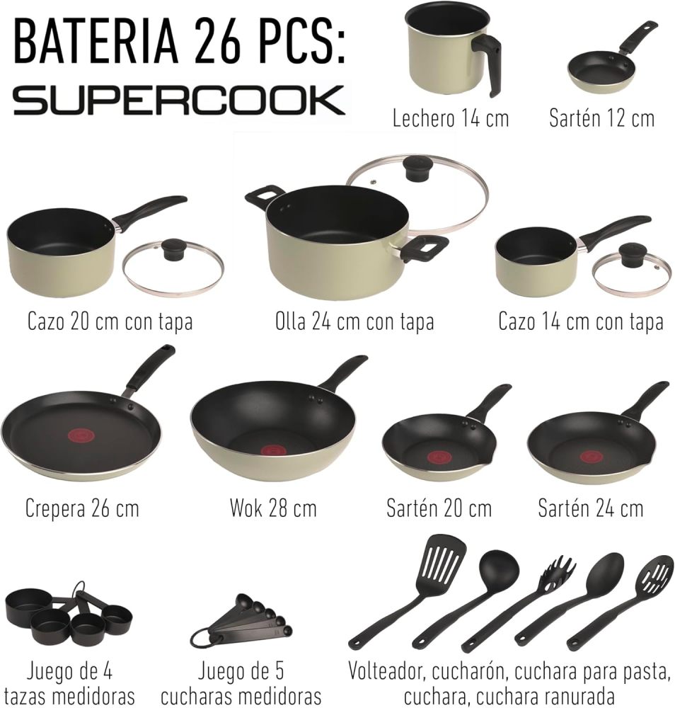 Batería de Cocina Supercook de 26 piezas Color Rojo con Antiadherente Titanium, tecnología Thermo Señal, de fácil limpieza y base difusora para crear deliciosas recetas, B929SZ84