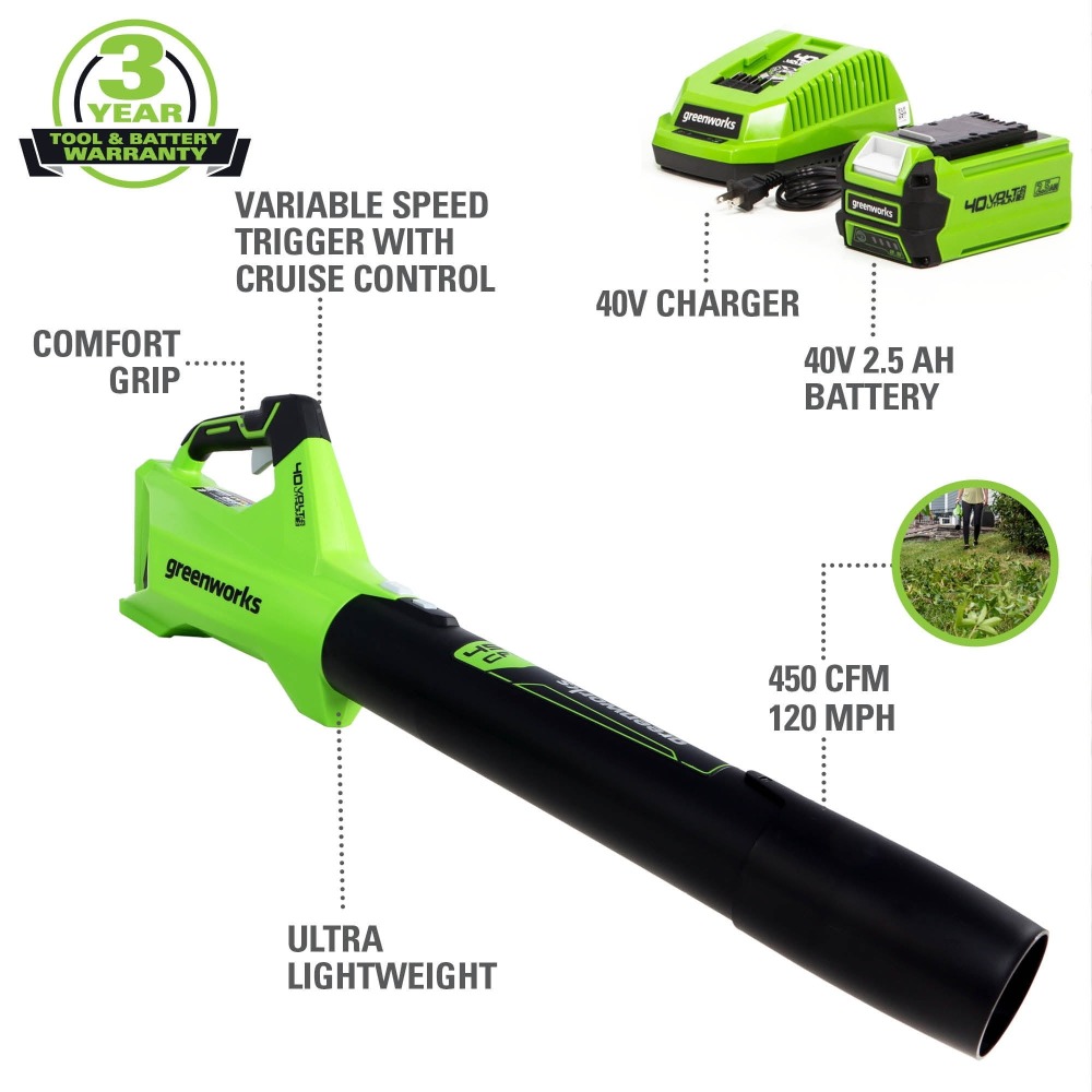 🔥 OFERTA: Soplador 40V - Ultra Potente (120mph) - Kit Completo con Batería - Modelo 2411902