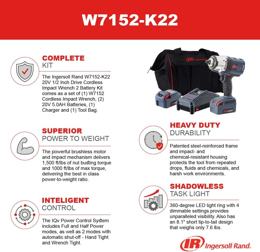 W7152-K22 Kit de batería de 1/2 "20V Llave de impacto inalámbrica, torque de 1500 ft