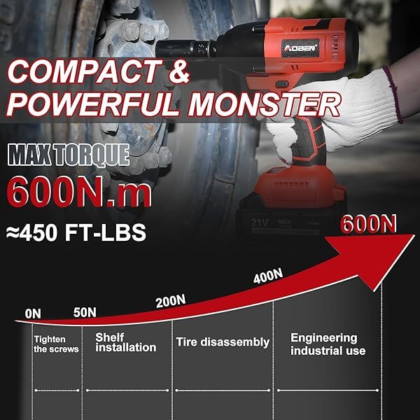 Llave de impacto inalámbrica de 1/2 pulgada, kit de pistola de impacto eléctrica, máx. 600 N/m/450 ft-lbs, unidad de impacto de alto torque