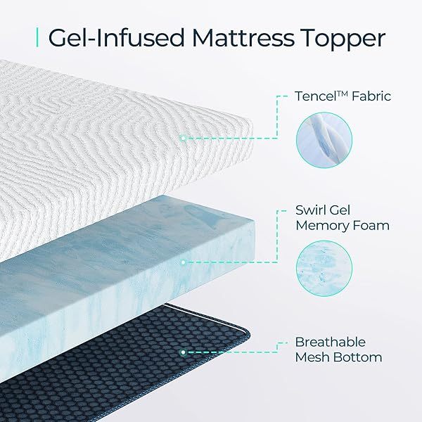 Sobrecolchón de espuma viscoelástica de 3 pulgadas California King, espuma viscoelástica con gel refrescante, sobrecolchón suave con funda Tencel™