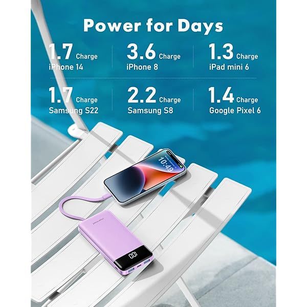 Portable Charger with Built in Cables, Portable Charger with Cords Wires Slim 10000mAh Travel Essentials Battery Pack 6 Outputs 3A High Speed Power Bank for iPhone Samsung Pixel LG Moto iPad A-Black