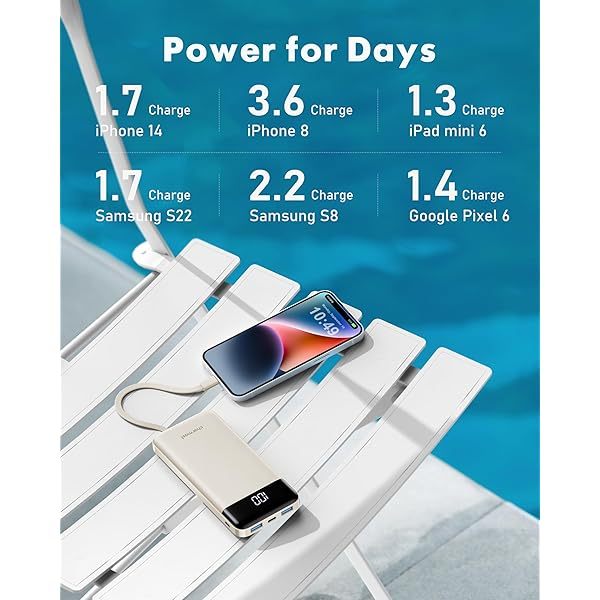 Portable Charger with Built in Cables, Portable Charger with Cords Wires Slim 10000mAh Travel Essentials Battery Pack 6 Outputs 3A High Speed Power Bank for iPhone Samsung Pixel LG Moto iPad A-Black