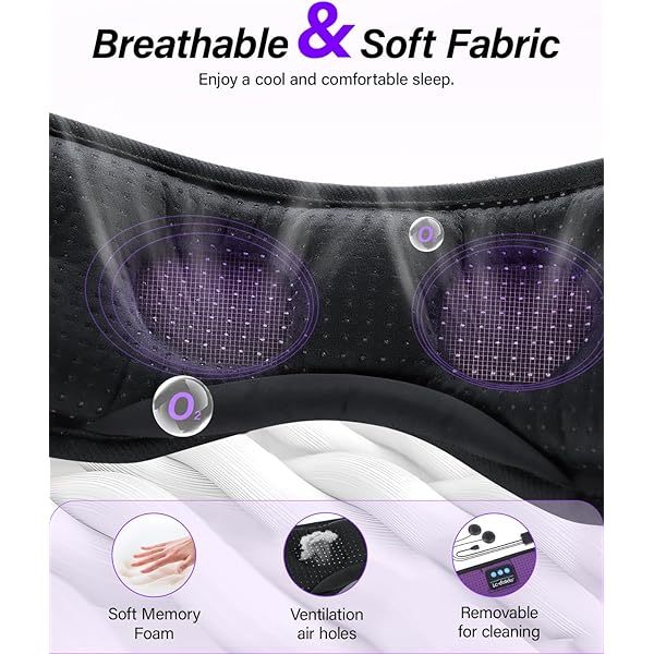 Auriculares para dormir, máscara para dormir 3D con Bluetooth, máscara para dormir con música inalámbrica, auriculares para dormir para quienes duermen de lado