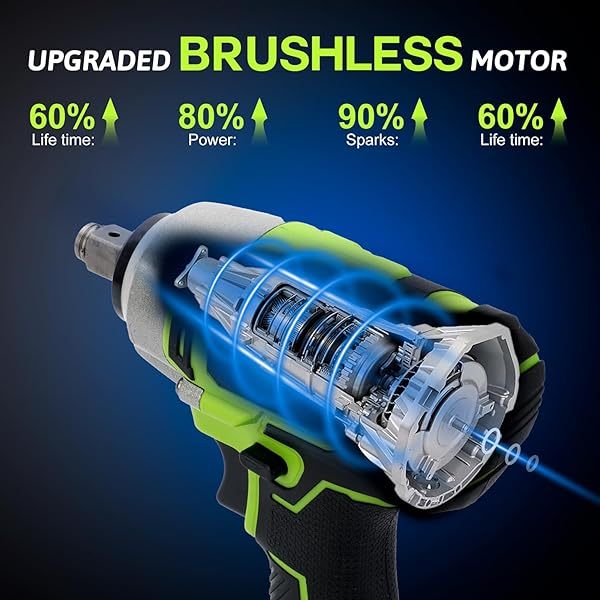 Llave de impacto inalámbrica de 1/2 pulgada para tuercas de orejetas, kit de pistola de impacto eléctrica sin escobillas de 20 V, 400 N.M, destornillador de impacto a batería de 4,0 Ah para trabajo pesado