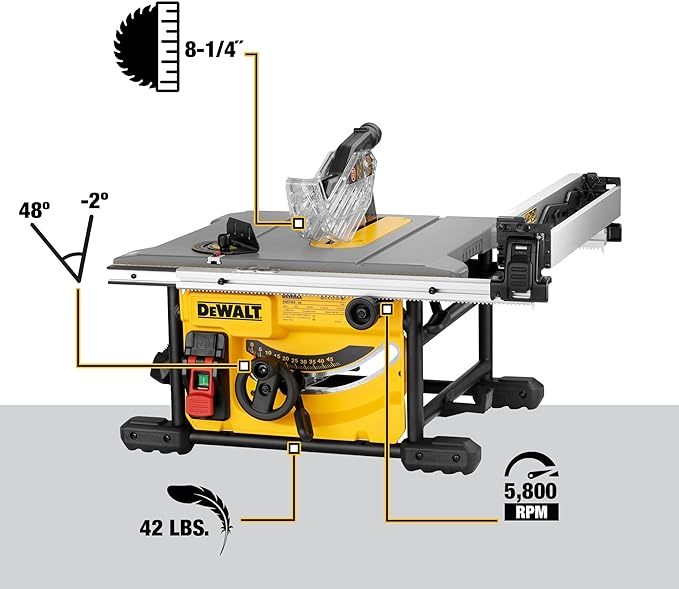 Sierra de mesa para trabajo, compacta, 8-1/4 pulgadas (21 cm)