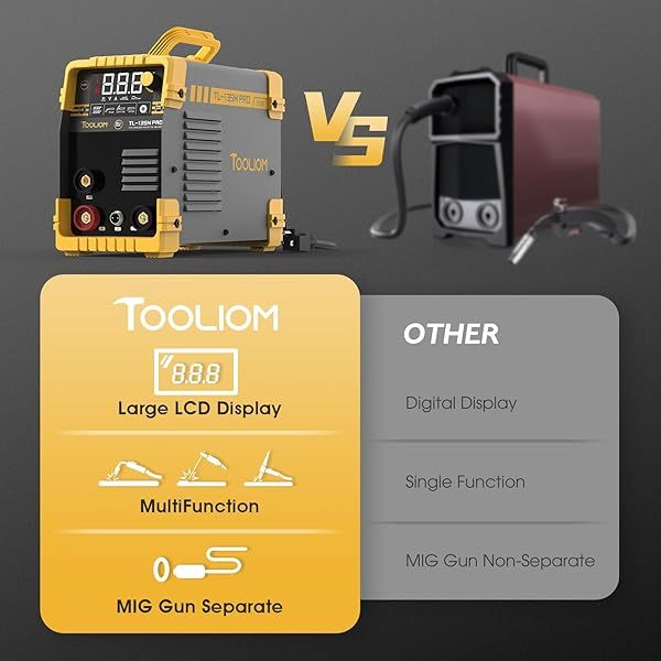 135A MIG Welder Flux Core 110V MIG Soldador sin gas MIG/Lift TIG/Stick Máquina de soldadura 3 en 1 IGBT DC Inversor con visualización LCD Soldador MIG de flujo 135A 110V