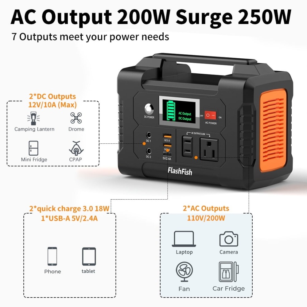🔥 OFERTA: Generador Portátil 200W  - Batería 146Wh - Ideal para Acampar + USB/DC