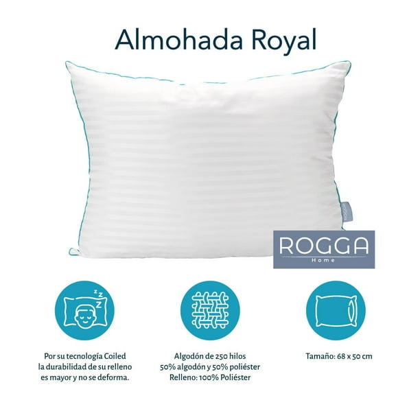 Colchón King Size Hoff + Almohada Royal + Protector de Colchón Prime + Sábanas Royal