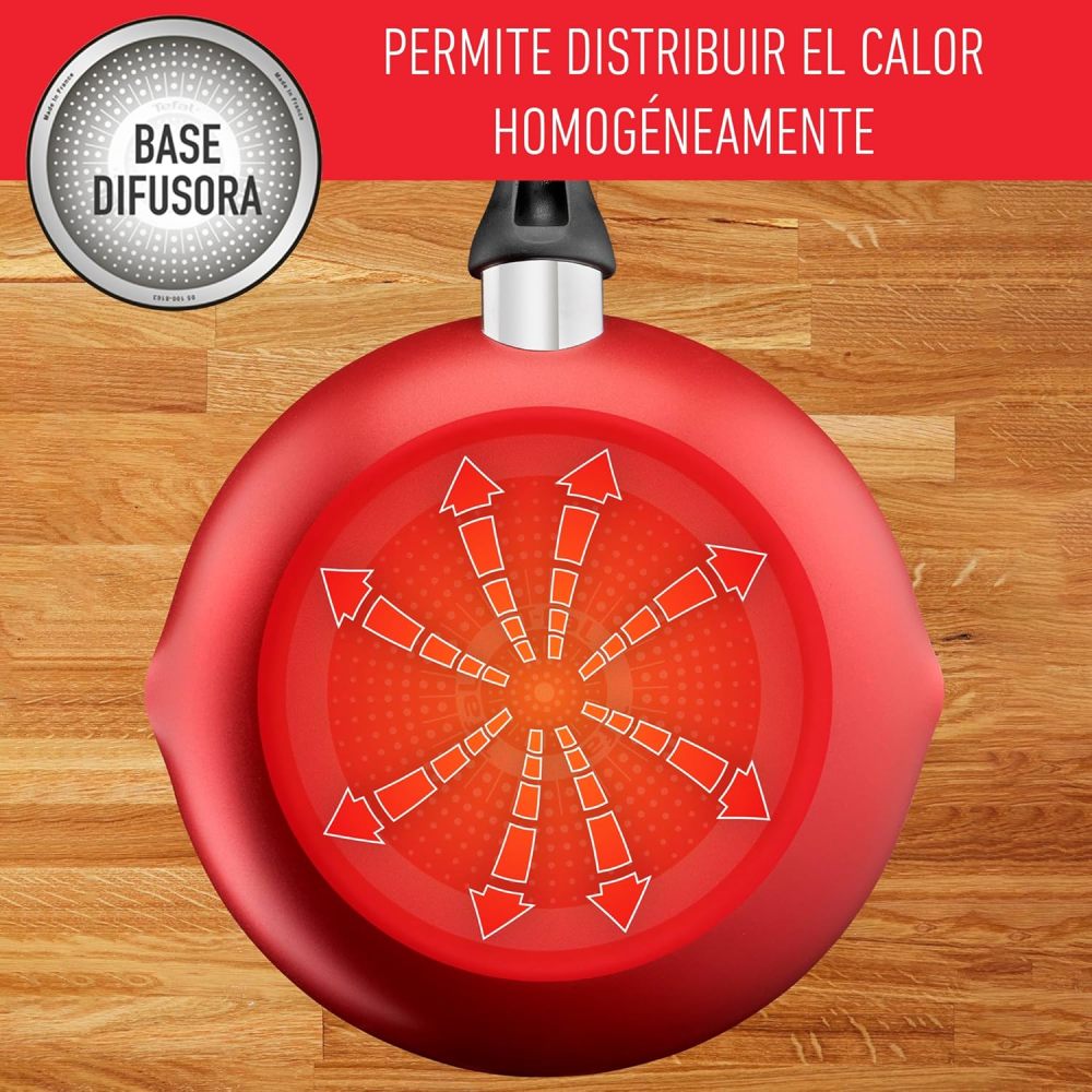 Batería de Cocina Supercook de 26 piezas Color Rojo con Antiadherente Titanium, tecnología Thermo Señal, de fácil limpieza y base difusora para crear deliciosas recetas, B929SZ84