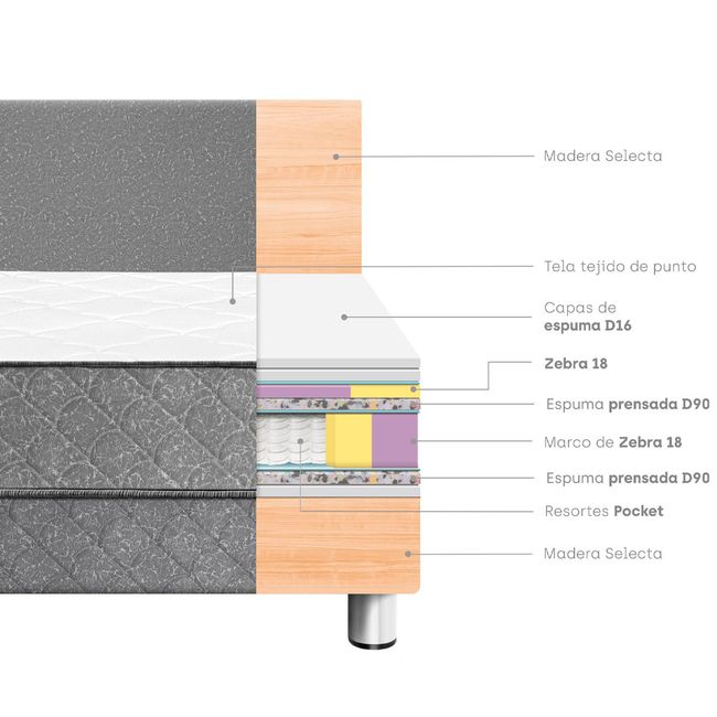 Dormitorio Lifestyles Pocket Acero 2 Plazas + Sofá Cama + 2 Almohadas + 1 Protector