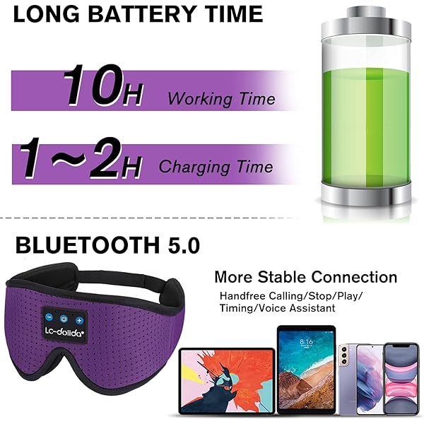 Auriculares para dormir, máscara para dormir 3D con Bluetooth, máscara para dormir con música inalámbrica, auriculares para dormir para quienes duermen de lado