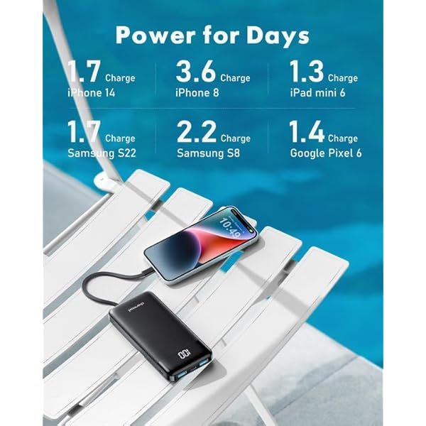 Portable Charger with Built in Cables, Portable Charger with Cords Wires Slim 10000mAh Travel Essentials Battery Pack 6 Outputs 3A High Speed Power Bank for iPhone Samsung Pixel LG Moto iPad A-Black