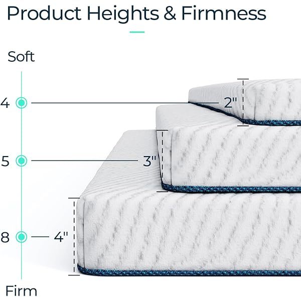 Sobrecolchón de espuma viscoelástica de 3 pulgadas California King, espuma viscoelástica con gel refrescante, sobrecolchón suave con funda Tencel™