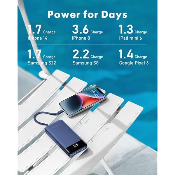 Portable Charger with Built in Cables, Portable Charger with Cords Wires Slim 10000mAh Travel Essentials Battery Pack 6 Outputs 3A High Speed Power Bank for iPhone Samsung Pixel LG Moto iPad A-Black