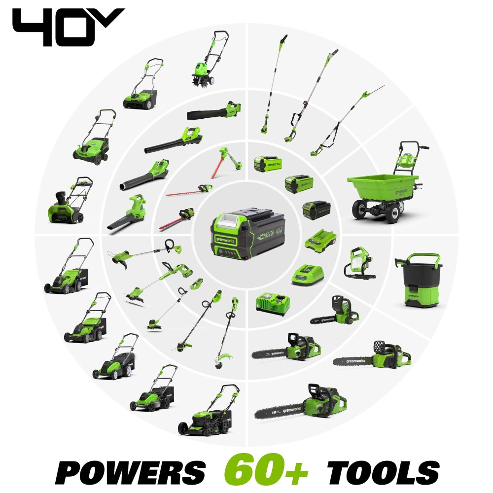 🔥 OFERTA: Soplador 40V - Ultra Potente (120mph) - Kit Completo con Batería - Modelo 2411902