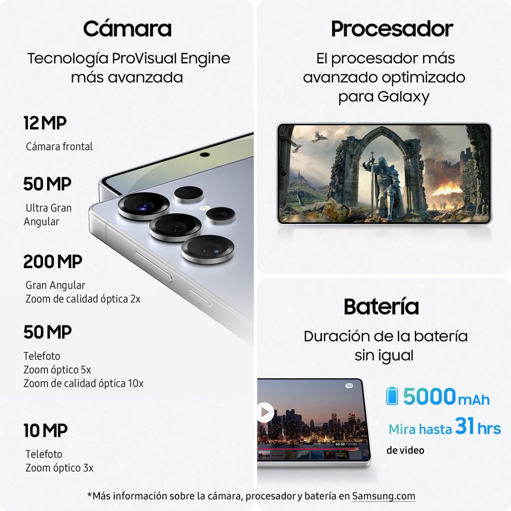Marcas famosas a precios más bajos
