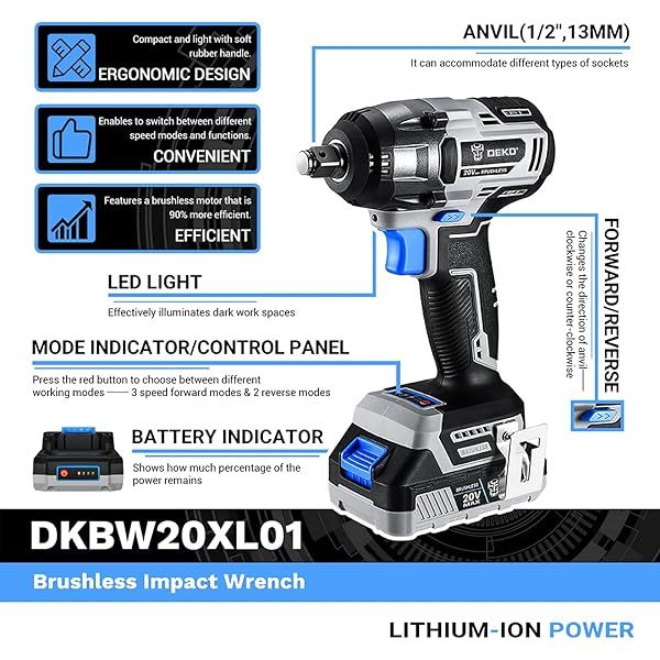 Kit combinado de taladro inalámbrico: taladro de impacto sin escobillas de 20 V máx. y llave de impacto Juego de herramientas eléctricas inalámbricas