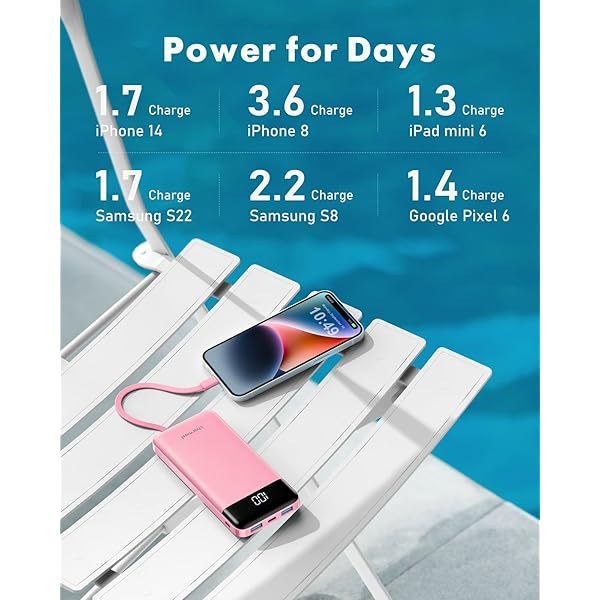 Portable Charger with Built in Cables, Portable Charger with Cords Wires Slim 10000mAh Travel Essentials Battery Pack 6 Outputs 3A High Speed Power Bank for iPhone Samsung Pixel LG Moto iPad A-Black