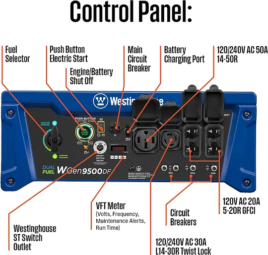 Generador portátil Westinghouse de 12500 W, combustible dual, arranque eléctrico remoto, interruptor de transferencia, alimentado por gas natural y propano