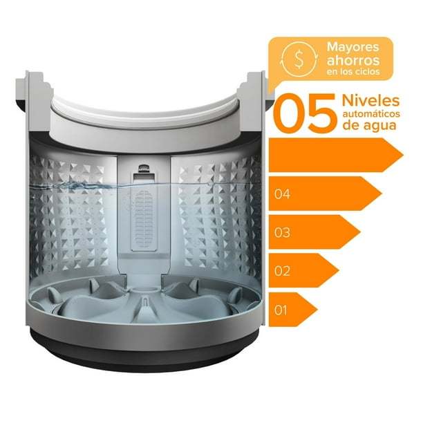 Lavadora Carga Superior 9.5 Kg 9.5 Blanca