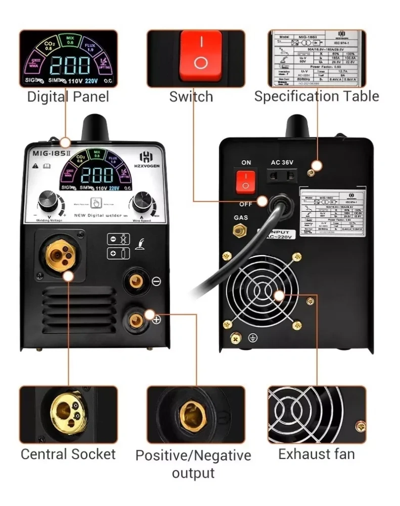 Soldadora 4 En 1 Mig Gas No Gas Tig Mma 110v/220v