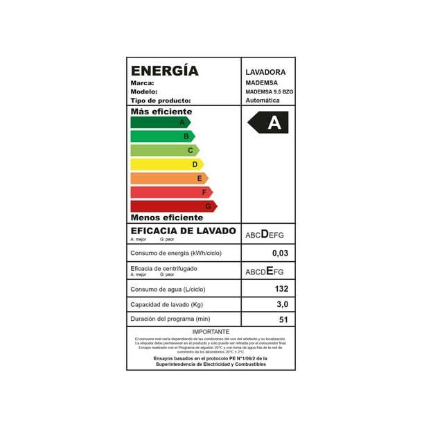 Lavadora Carga Superior 9.5 Kg 9.5 Blanca