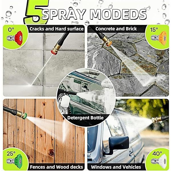 Hidrolimpiadora de Alta Presion, 2200W 150Bar Presión de Trabajo, Caudal 540L/H con Boquilla Ajustable, Hidrolimpiadora Profesional para Coches, Vallas, Patios | Manguera de 10 m Incluida Verde