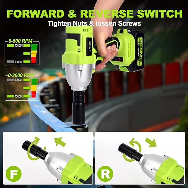 Llave de impacto inalámbrica de 1/2 pulgada para tuercas de orejetas, kit de pistola de impacto eléctrica sin escobillas de 20 V, 400 N.M, destornillador de impacto a batería de 4,0 Ah para trabajo pesado