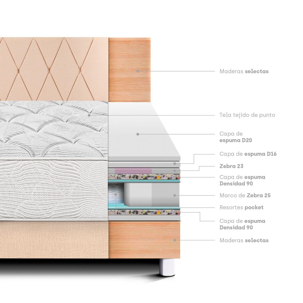 Dormitorio Loft Max Queen Champagne