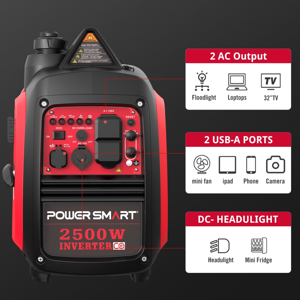 2500W Portable Inverter Gas Generator, CO Detect Super Quiet Low Oil Shutdown,for Camping