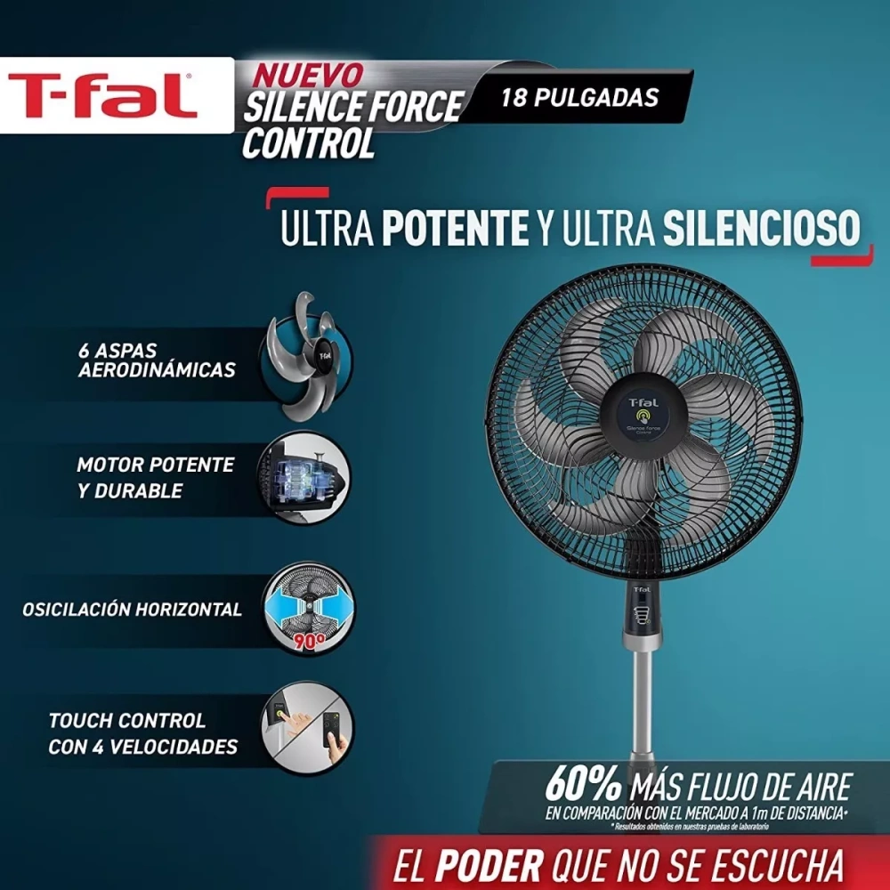 Ventilador Piso Pie Pedestal 6 Aspa Silencioso Potente