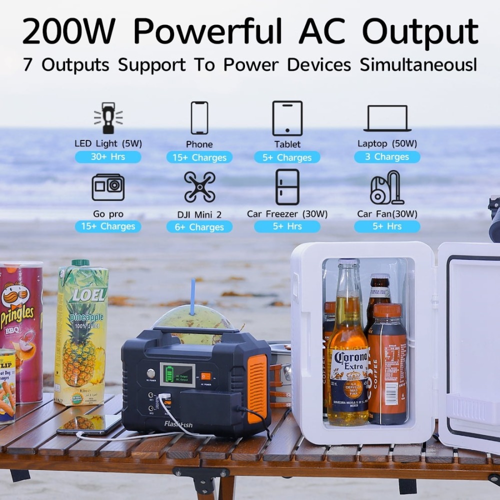 🔥 OFERTA: Generador Portátil 200W  - Batería 146Wh - Ideal para Acampar + USB/DC