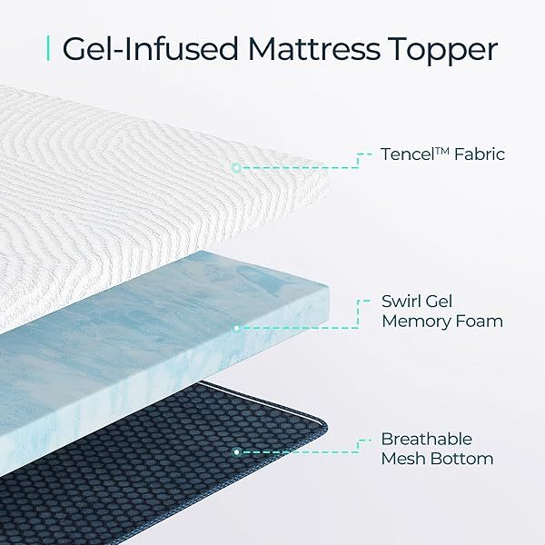 Sobrecolchón de espuma viscoelástica de 3 pulgadas California King, espuma viscoelástica con gel refrescante, sobrecolchón suave con funda Tencel™