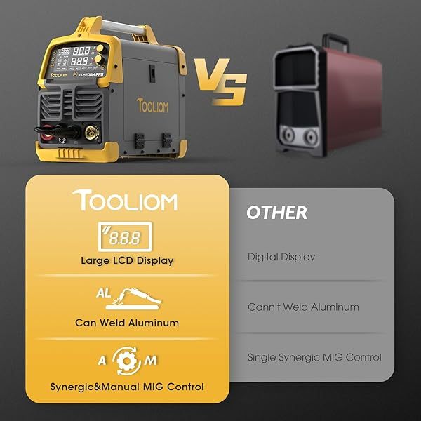 135A MIG Welder Flux Core 110V MIG Soldador sin gas MIG/Lift TIG/Stick Máquina de soldadura 3 en 1 IGBT DC Inversor con visualización LCD Soldador MIG de flujo 135A 110V