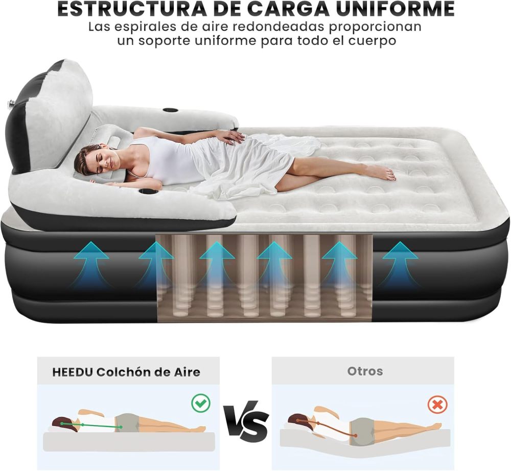 Colchón de Aire Inflable con Cabecero, Bomba de Aire Eléctrica Inalámbrica, 2 Almohada Inflable, Inflado Rápido Automático, Cama Inflable Queen para Hogar, Viajes y Camping