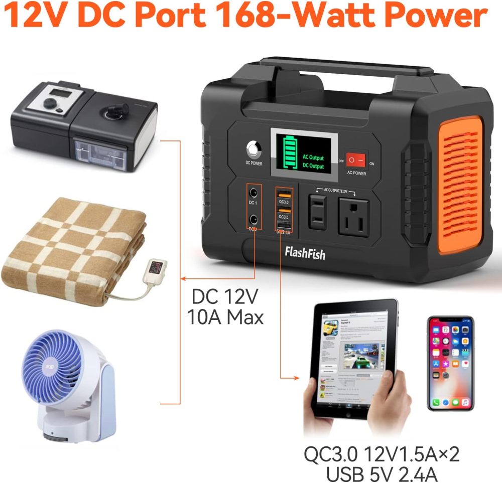 Estación de energía portátil de 200 W, 40800 mAh generador solar con salida de 110 V CA, 2 puertos CC, 3 puertos USB, fuente de alimentación de batería de reserva para CPAP Ventajas al aire última intervensión, viaje, campamento, emergencia.