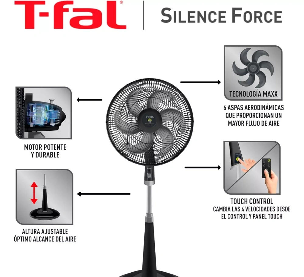 Ventilador Piso Pie Pedestal 6 Aspa Silencioso Potente