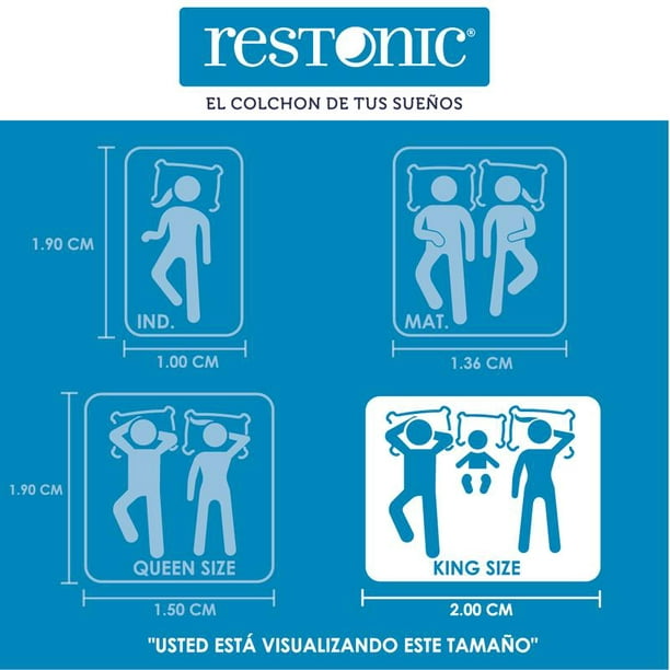 Colchón King Size End Ortopédico + Base King Size + 2 Almohadas Standar + Protector + Sábanas Anti micro despertares e HipoalergénicoColchón King Size End Ortopédico + Base King Size + 2 Almohadas Standar + Protector + Sábanas Anti micro despertares e Hip